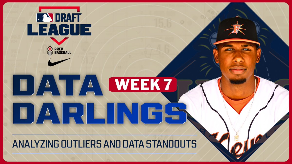 MLB Draft League tweet media