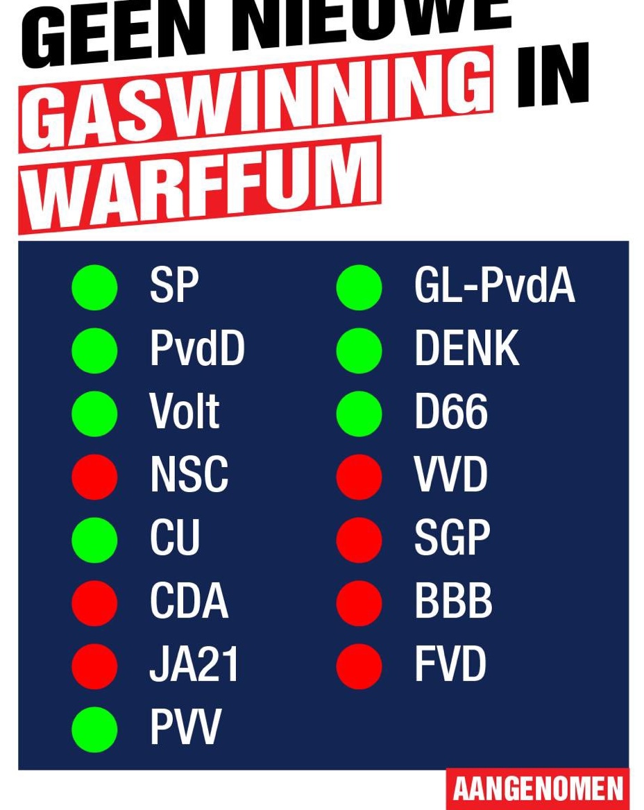 Levert je streken. Niet vergeten #groningen. Wanneer je een ereschuld weet te vernagelen.