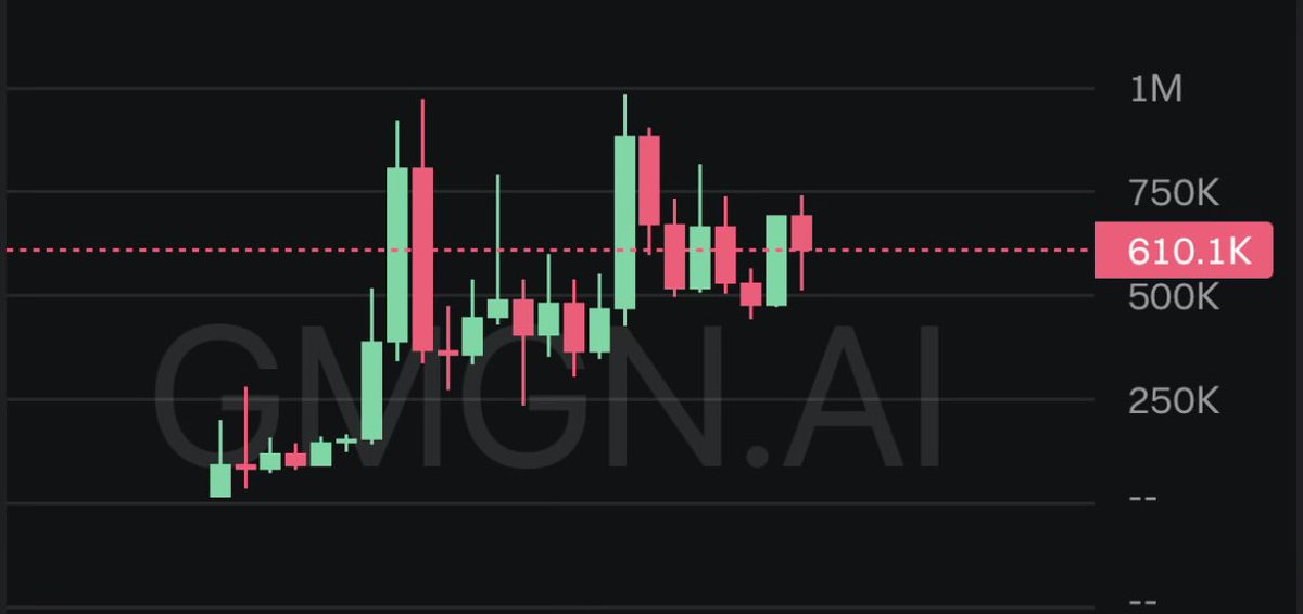 Chair way to heaven continues 🪑🪽