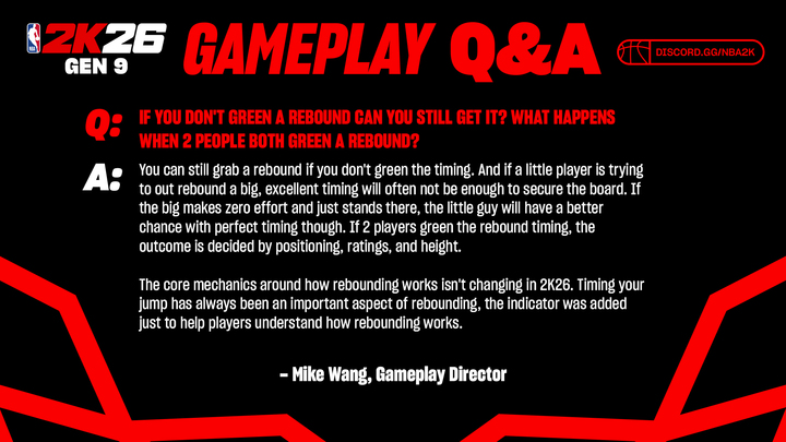 Mike Wang tweet media