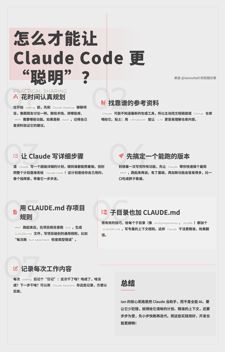 怎么才能让 Claude Code 更“聪明”，减少错误并高效交付功能？—— 来自 <a href="/iannuttall/">Ian Nuttall</a> 的实践分享！

1. 花时间认真规划 
  在开始 coding 前，先和 Claude Desktop 聊聊项目，像跟朋友讨论一样。聊什么？技术栈、用哪些库、MVP 需要哪些功能。如果是新 stack，记得自己查资料验证 Claude 的建议，别全信。