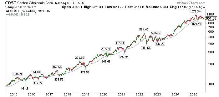 Chris Perruna tweet media