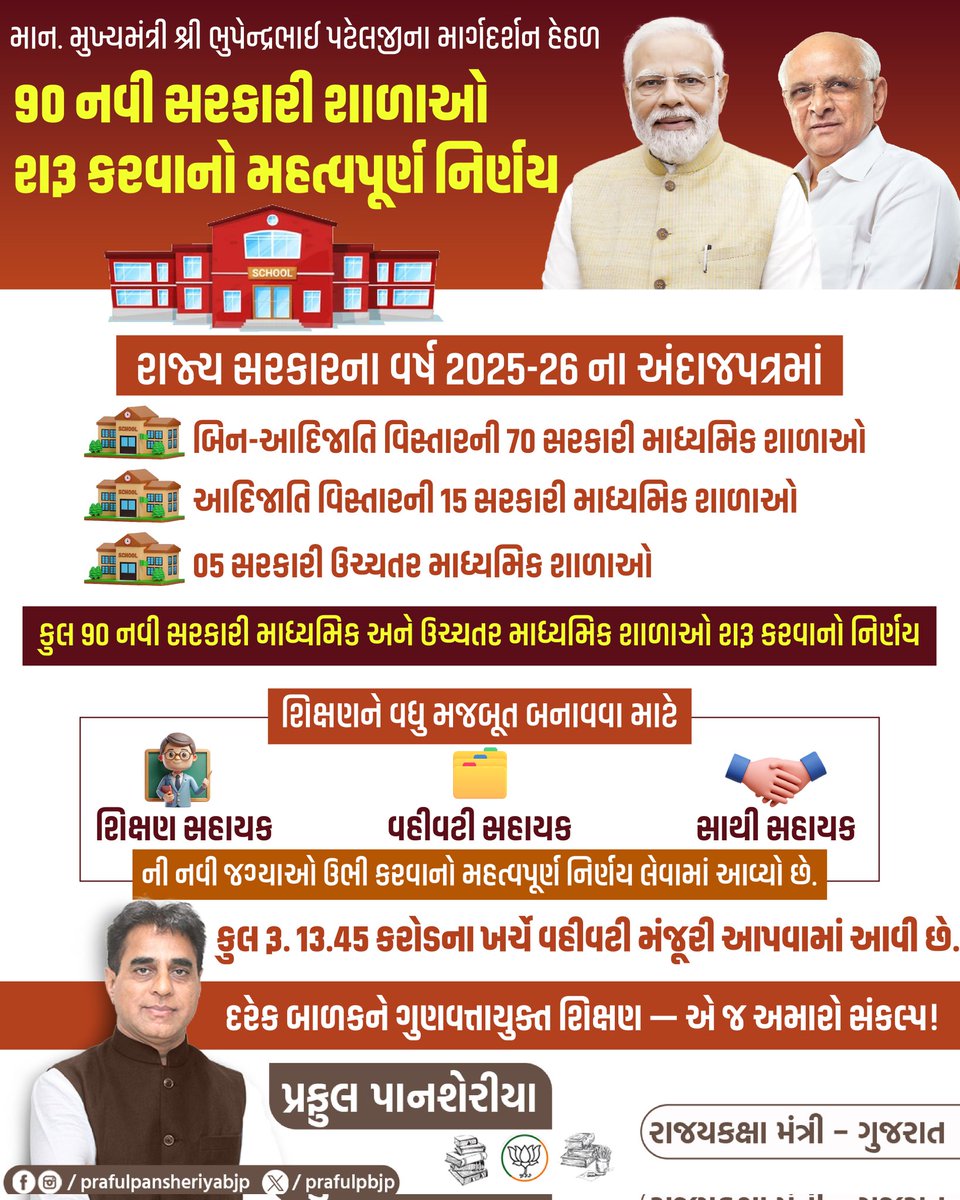 Praful Pansheriya (@prafulpbjp) on Twitter photo દરેક બાળકને ગુણવત્તાયુક્ત શિક્ષણ — એ જ અમારો સંકલ્પ!
માન. મુખ્યમંત્રી શ્રી <a href="/Bhupendrapbjp/">Bhupendra Patel</a> જીના માર્ગદર્શન હેઠળ 90 નવી સરકારી માધ્યમિક અને ઉચ્ચતર માધ્યમિક શાળાઓ શરૂ કરવાનો મહત્વપૂર્ણ નિર્ણય દરેક બાળકને ગુણવત્તાયુક્ત શિક્ષણ — એ જ અમારો સંકલ્પ!
માન. મુખ્યમંત્રી શ્રી <a href="/Bhupendrapbjp/">Bhupendra Patel</a> જીના માર્ગદર્શન હેઠળ 90 નવી સરકારી માધ્યમિક અને ઉચ્ચતર માધ્યમિક શાળાઓ શરૂ કરવાનો મહત્વપૂર્ણ નિર્ણય