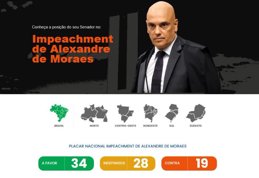 Nikolas Ferreira tweet media