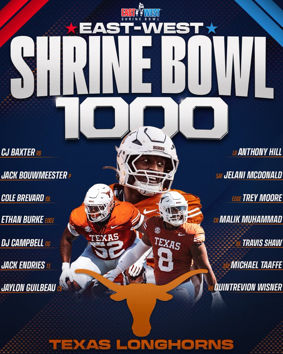 Fourteen #Longhorns have been selected to the ‘Shrine Bowl 1000’. 

@OnTexasFootball