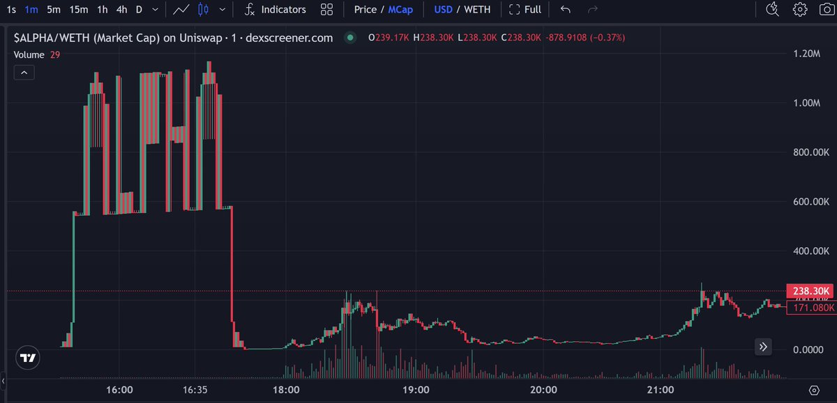 I'm not buying it, but I do have to admit this is pretty cool.