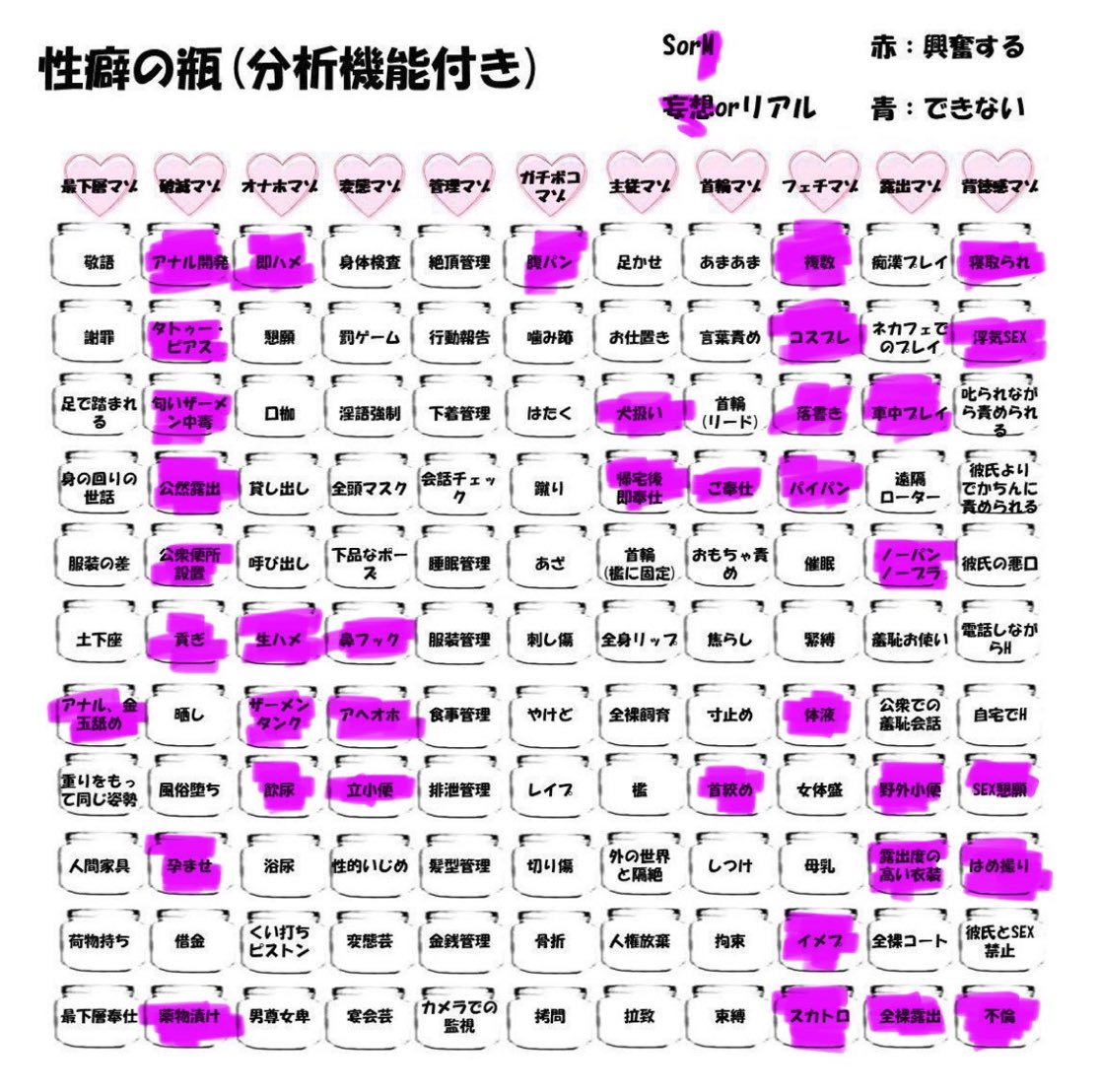 ysgbx's tweet photo. 更新

萌：色塗り
萎：それ以外
　　＋α上から目線な口調とか

#イメプ https://t.co/4PE12Ual89