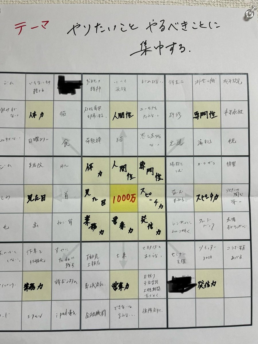 爆弾岩出品 司法書士 司法書士試験 - Αναζήτηση / X
