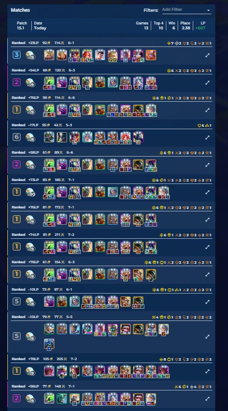 600 LP in one day cause im a beast