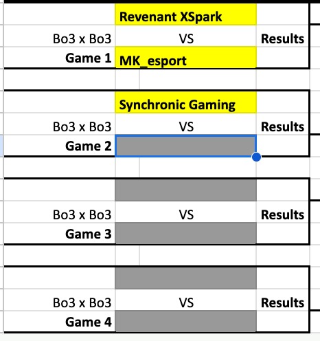 The SEA sub-region August monthly finals only has 3 teams🤡

Almost every other team got disqualified for all sorts of reasons.

I know my region is bad - but I didn't think it would end up looking this pathetic.

Oh well. At least it's the last season.