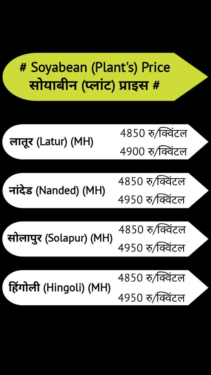 CommodityPulse's tweet image. 01-08-2025 आज का सोयाबीन का भाव #सोयाबीन #indianfarmer