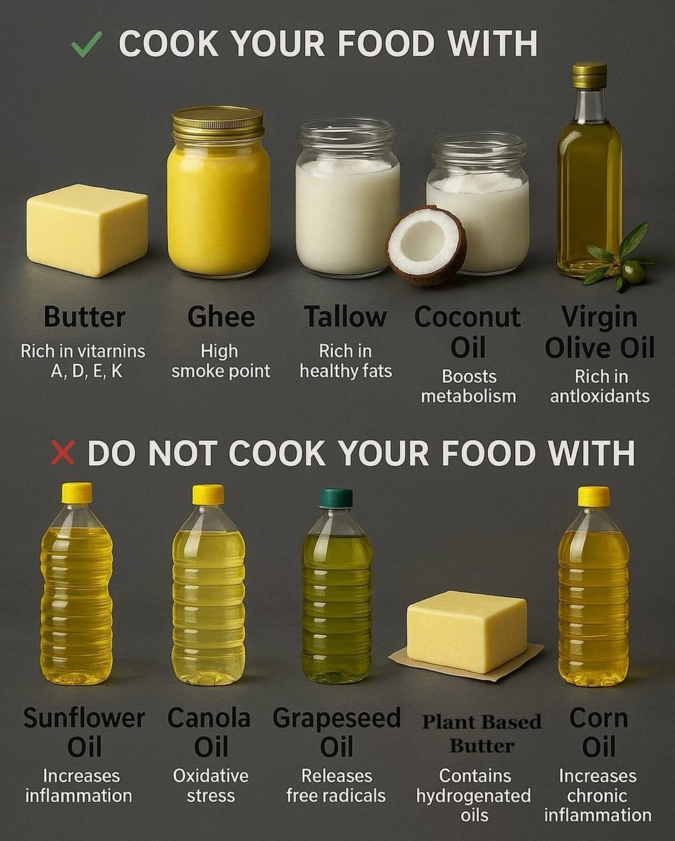 Cook Your Food with the Right Oil 🔥🥄
Not all oils are created equal — choose smart for your heart, hormones, and flavor. From high-heat heroes to cold-pressed gems, the oil you use matters.