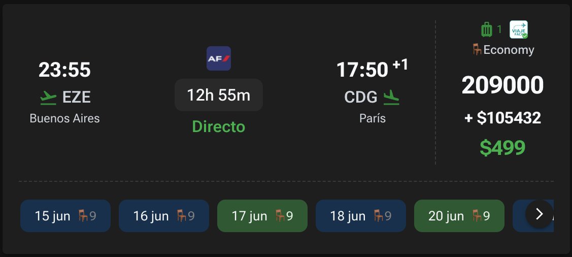 menosmillas's tweet photo. Vuelos baratos a París 🇫🇷

Buscá más fechas en https://t.co/EfrQu2P9QA https://t.co/3PaogxgkPS
