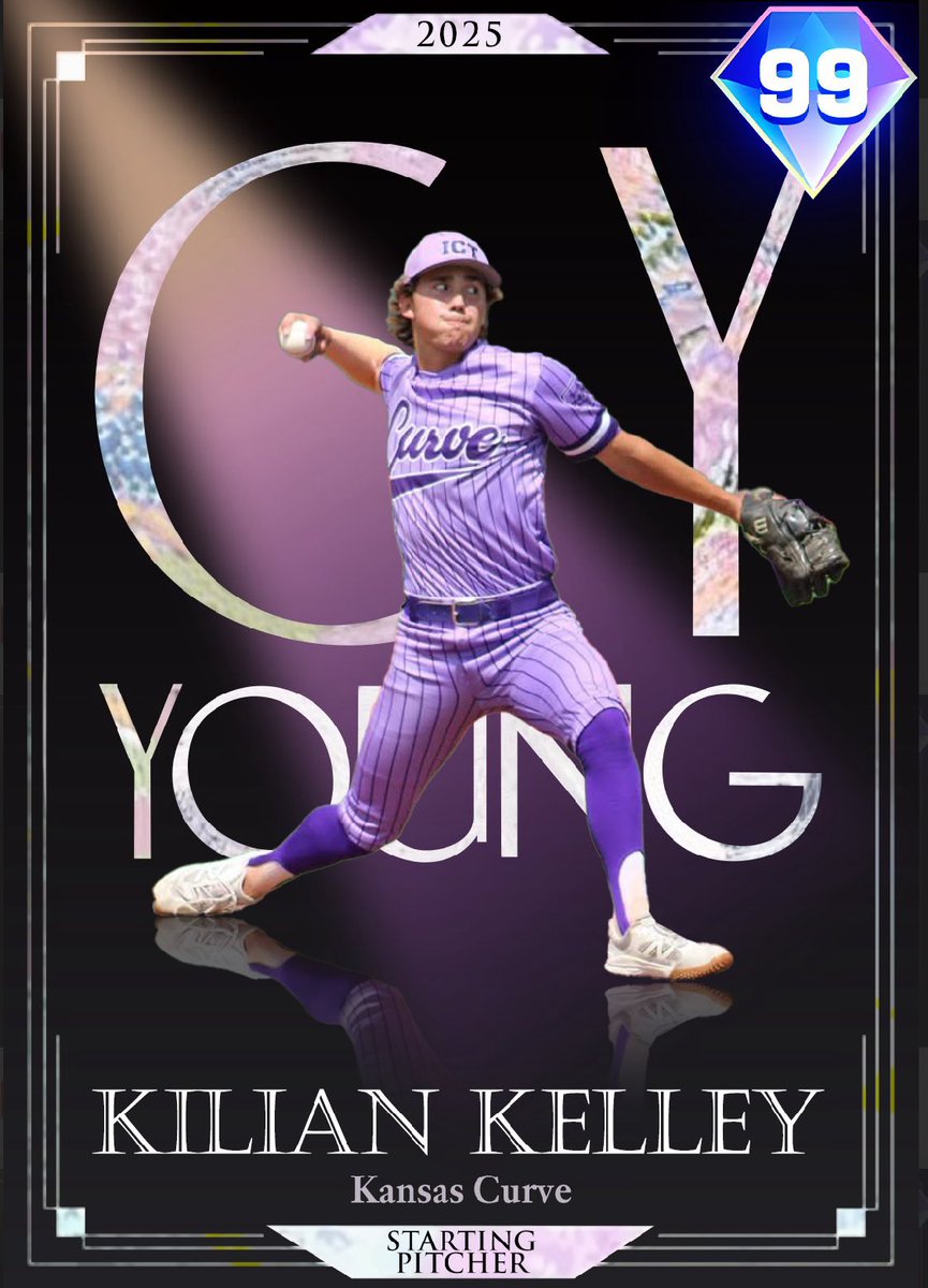 Kilian Kelley (@kiliankelley) on Twitter photo Cy Young award! Had a great summer for the Kansas curve thank you to all my teammates and coaches <a href="/kansas_curve/">Kansas Curve</a> <a href="/ACJagsBaseball/">ACJagsBaseball</a> <a href="/munzmas/">Mason Munz</a> <a href="/aaronshell0/">Aaron Shellenberger</a> <a href="/PrattBaseball/">Beaver Baseball</a> <a href="/HutchCCBaseball/">HutchCC Baseball</a> <a href="/Buco_Baseball/">Butler Baseball</a> <a href="/GoNeoshoBasebal/">Neosho Baseball</a> <a href="/GCCCBaseball/">Garden City CC Baseball</a> <a href="/cloudbaseball/">Cloud Baseball</a> <a href="/CowleyBaseball/">Cowley Baseball</a> Cy Young award! Had a great summer for the Kansas curve thank you to all my teammates and coaches <a href="/kansas_curve/">Kansas Curve</a> <a href="/ACJagsBaseball/">ACJagsBaseball</a> <a href="/munzmas/">Mason Munz</a> <a href="/aaronshell0/">Aaron Shellenberger</a> <a href="/PrattBaseball/">Beaver Baseball</a> <a href="/HutchCCBaseball/">HutchCC Baseball</a> <a href="/Buco_Baseball/">Butler Baseball</a> <a href="/GoNeoshoBasebal/">Neosho Baseball</a> <a href="/GCCCBaseball/">Garden City CC Baseball</a> <a href="/cloudbaseball/">Cloud Baseball</a> <a href="/CowleyBaseball/">Cowley Baseball</a>