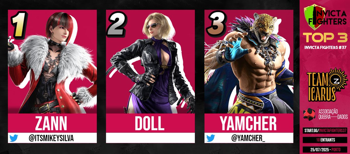 O Invicta Fighters #37 acabou com uma suspeita falta de Muai Thai...

🥇<a href="/itsmikeysilva/">Mike</a>
🥈doll
🥉<a href="/yamcher_/">Yamcher</a>