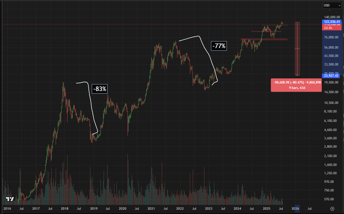 Roman_Trading tweet picture