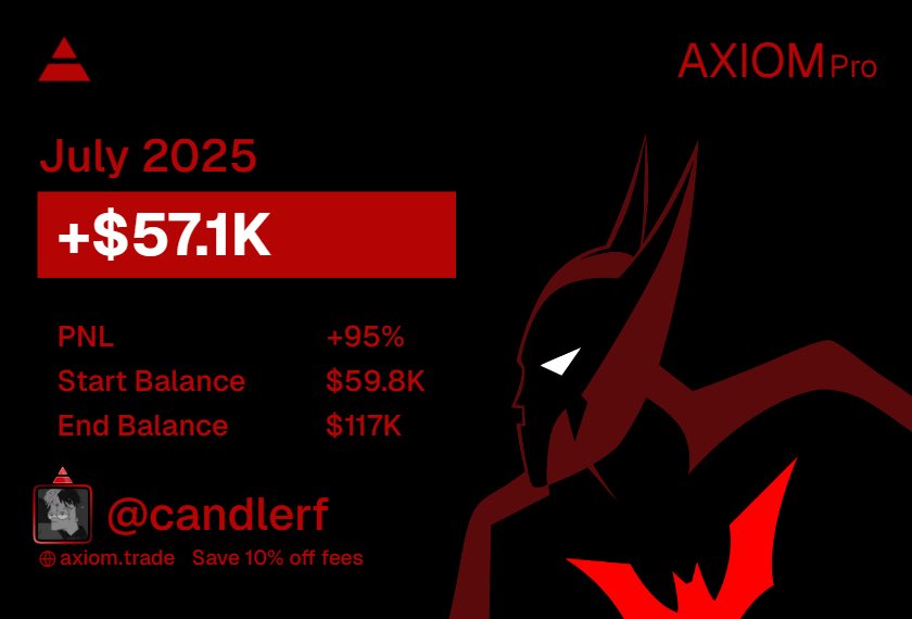 𝗖andle tweet media