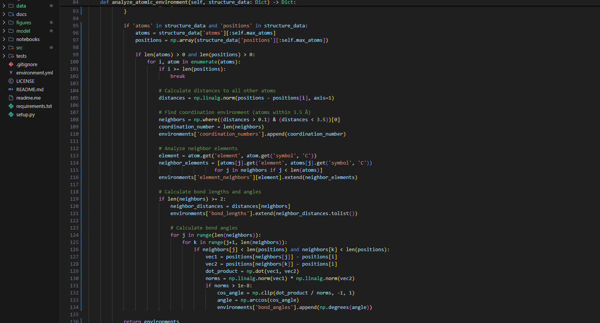 pythoncoder34's tweet image. been cooking in stealth mode for 3 months

what i just built breaks every rule I know about atoms and ai

can&apos;t say more yet but... 🔥