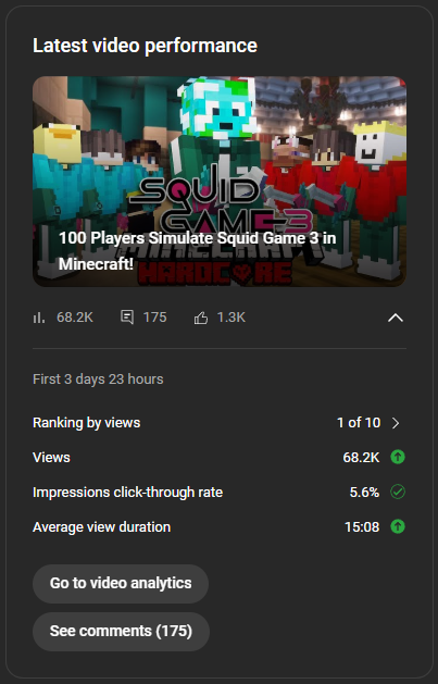 ItzInviz's tweet photo. For everyone who watched, thank you so much for the support! I'll be honest, I wasn't sure if it was going to go too well but really happy with the result! 🔥🎥 https://t.co/rdin3uhnzR