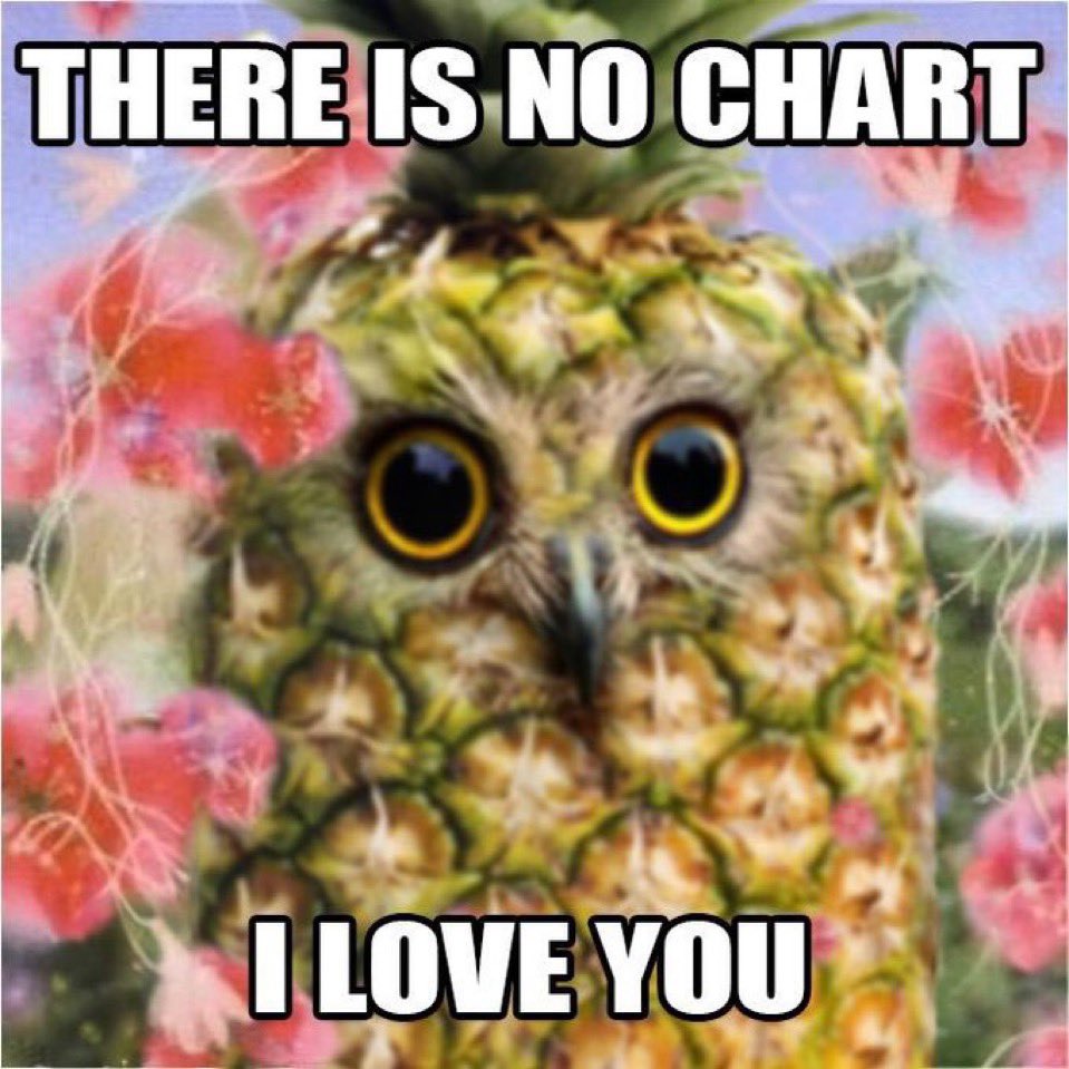 Jeets out 

Hoot it