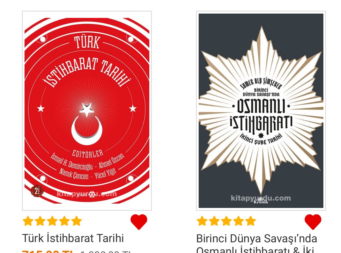 Milli istihbarat akademisi yüksek lisans öğrencileri için bir okuma listesi yayınlamış. Türkçe eserleri ayıkladım. İlgili arkadaşlar faydalanabilir