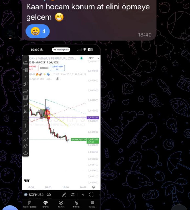 İNDİKATÖR UZMANI (@indikatoruzmani) on Twitter photo 