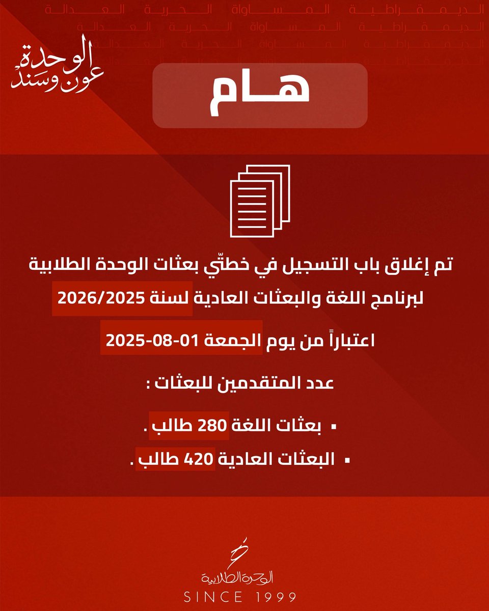 هام 

تم إغلاق باب التسجيل في خطتّي بعثات الوحدة الطلابية لبرنامج اللغة والبعثات العادية لسنة 2026/2025 

اعتباراً من يوم الجمعة 01-08-2025

عدد المتقدمين للبعثات :

- بعثات اللغة 280 طالب .
- ⁠البعثات العادية 420 طالب .
