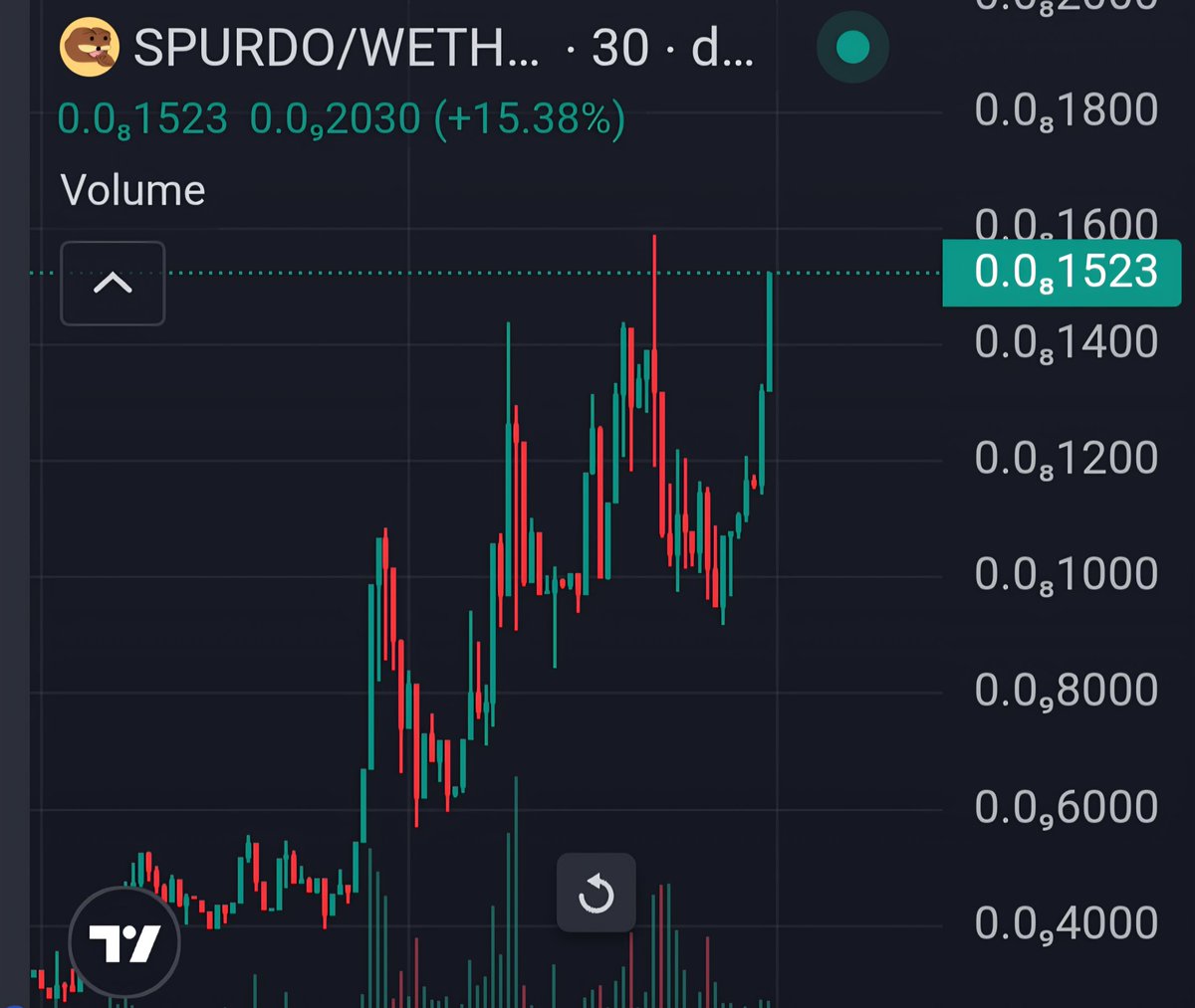 CRYPTO SHERIFF tweet media