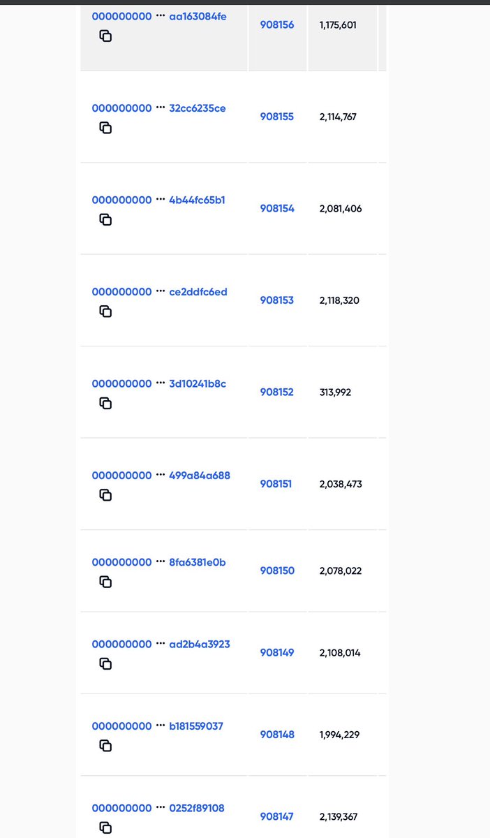 Successful withdrawal