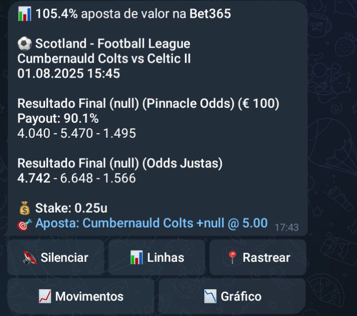 ThePicks Brasil (@thepicks_br) on Twitter photo Mais uma Aposta Gratuita compartilhada.
Recebemos o alerta <a href="/oddsnotifierbr/">OddsNotifier 🇧🇷</a> então ficamos monitorando junto com nossa equipe para enfim compartilhar.
ThePicks + <a href="/oddsnotifierbr/">OddsNotifier 🇧🇷</a> são o futuro.
Siga a página <a href="/thepicks_br/">ThePicks Brasil</a> e verifique nossas apostas de valor.
#bettingtips Mais uma Aposta Gratuita compartilhada.
Recebemos o alerta <a href="/oddsnotifierbr/">OddsNotifier 🇧🇷</a> então ficamos monitorando junto com nossa equipe para enfim compartilhar.
ThePicks + <a href="/oddsnotifierbr/">OddsNotifier 🇧🇷</a> são o futuro.
Siga a página <a href="/thepicks_br/">ThePicks Brasil</a> e verifique nossas apostas de valor.
#bettingtips