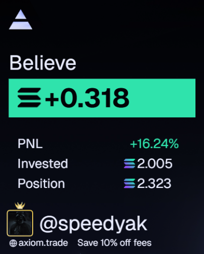Trade 29 : BELIEVE
Quick scalp, made .3. Could have made more but sold my initials early on to play it safe. Was up .8 at one point, sold so that I still made something.
