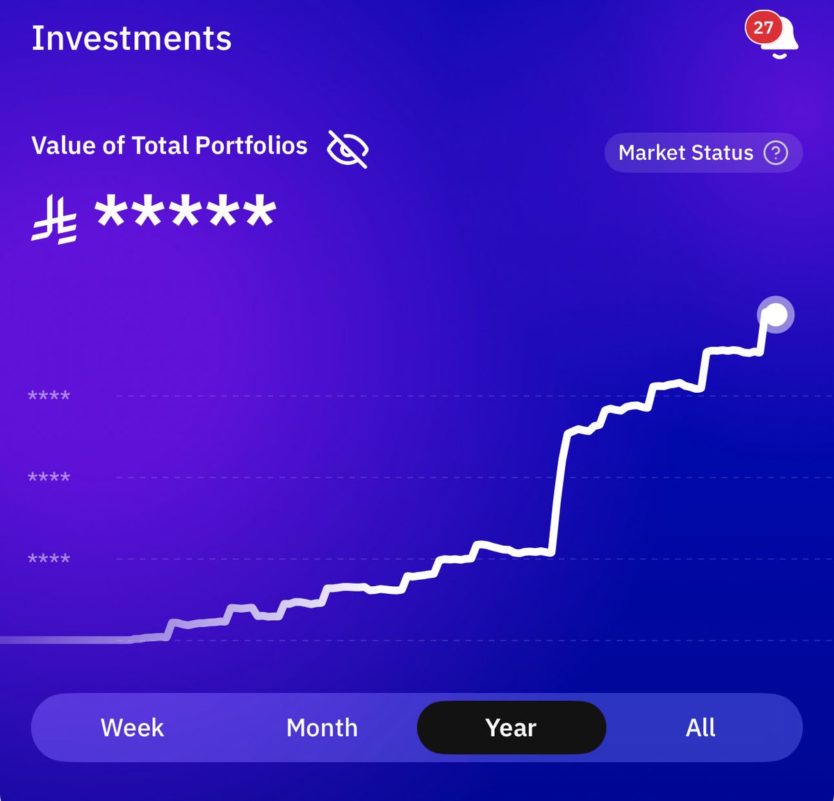 Walabdullah2's tweet image. سعيدة جدًا بـ #تجربتي_مع_ملاءة @malaa_tech وأعتقد واضح من أداء المحافظ 🙌🏻❤️