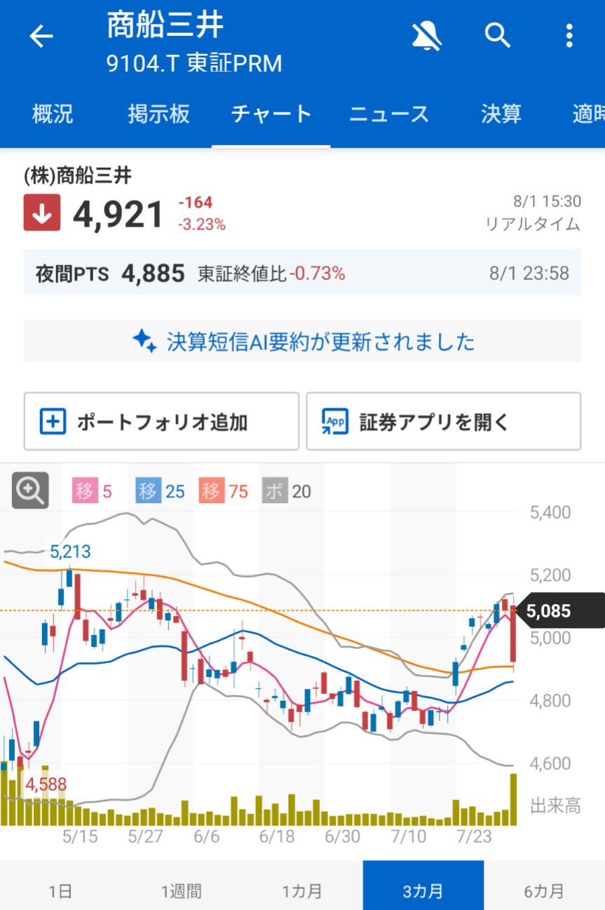 ⭐値下げしました⭐1000円引き。 【超美品】マリイ　9000円→8000円 Keri on X: 