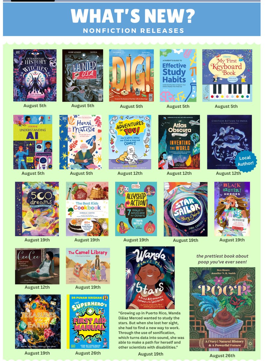 I opened my email to see my lovely local bookstore highlighting my book in their new nonfiction section! Thanks Rolling Rabbit Books!