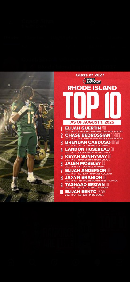 Elijah Anderson (@elianderson09) on Twitter photo Absolutely blessed to be included as a top 10 prospect in RI for CO27!! Big thanks to <a href="/ScoutingNE/">Coach Silva</a> for the ranking. #AGTG Absolutely blessed to be included as a top 10 prospect in RI for CO27!! Big thanks to <a href="/ScoutingNE/">Coach Silva</a> for the ranking. #AGTG