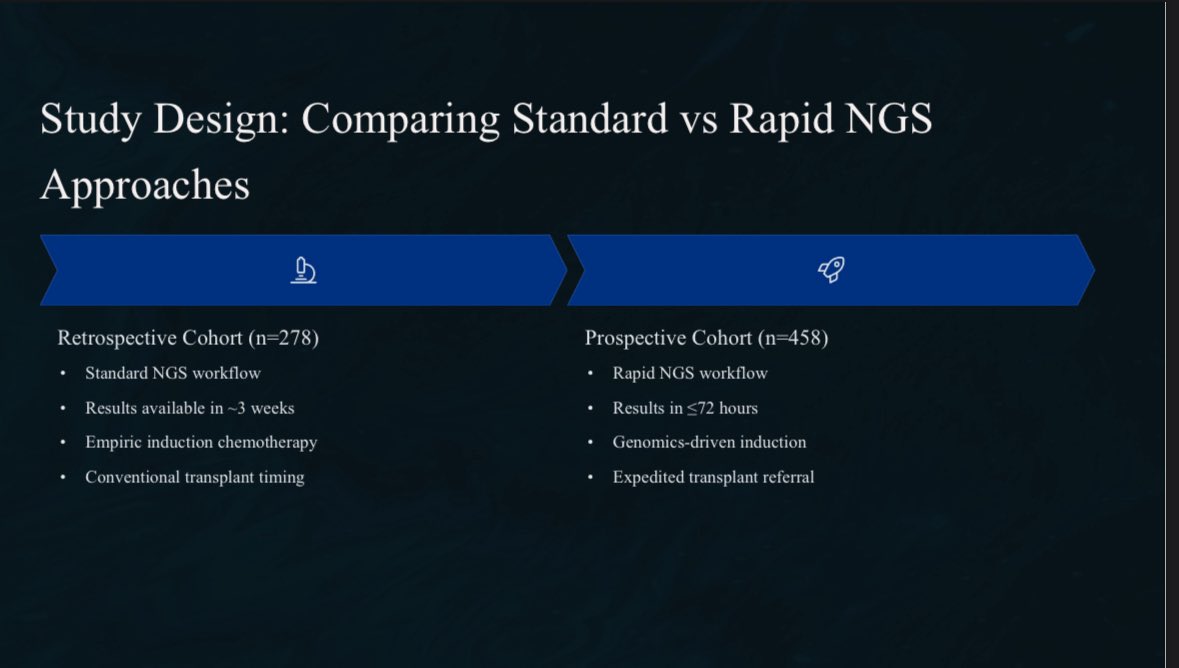 Shrinidhi Nathany (@drshrinidhi2020) on Twitter photo Our own Indian version of Myelomatch: standard 3weeks ngs versus rapid 3 day NGS. check the carousel comments for workflow and 1yr EFS and OS advantage between the two <a href="/RahulDoc2/">RahulDoc</a> <a href="/nikhil91sjmc/">Nikhil Kumar</a> <a href="/shanuaswam/">anusha swaminathan</a> Our own Indian version of Myelomatch: standard 3weeks ngs versus rapid 3 day NGS. check the carousel comments for workflow and 1yr EFS and OS advantage between the two <a href="/RahulDoc2/">RahulDoc</a> <a href="/nikhil91sjmc/">Nikhil Kumar</a> <a href="/shanuaswam/">anusha swaminathan</a>
