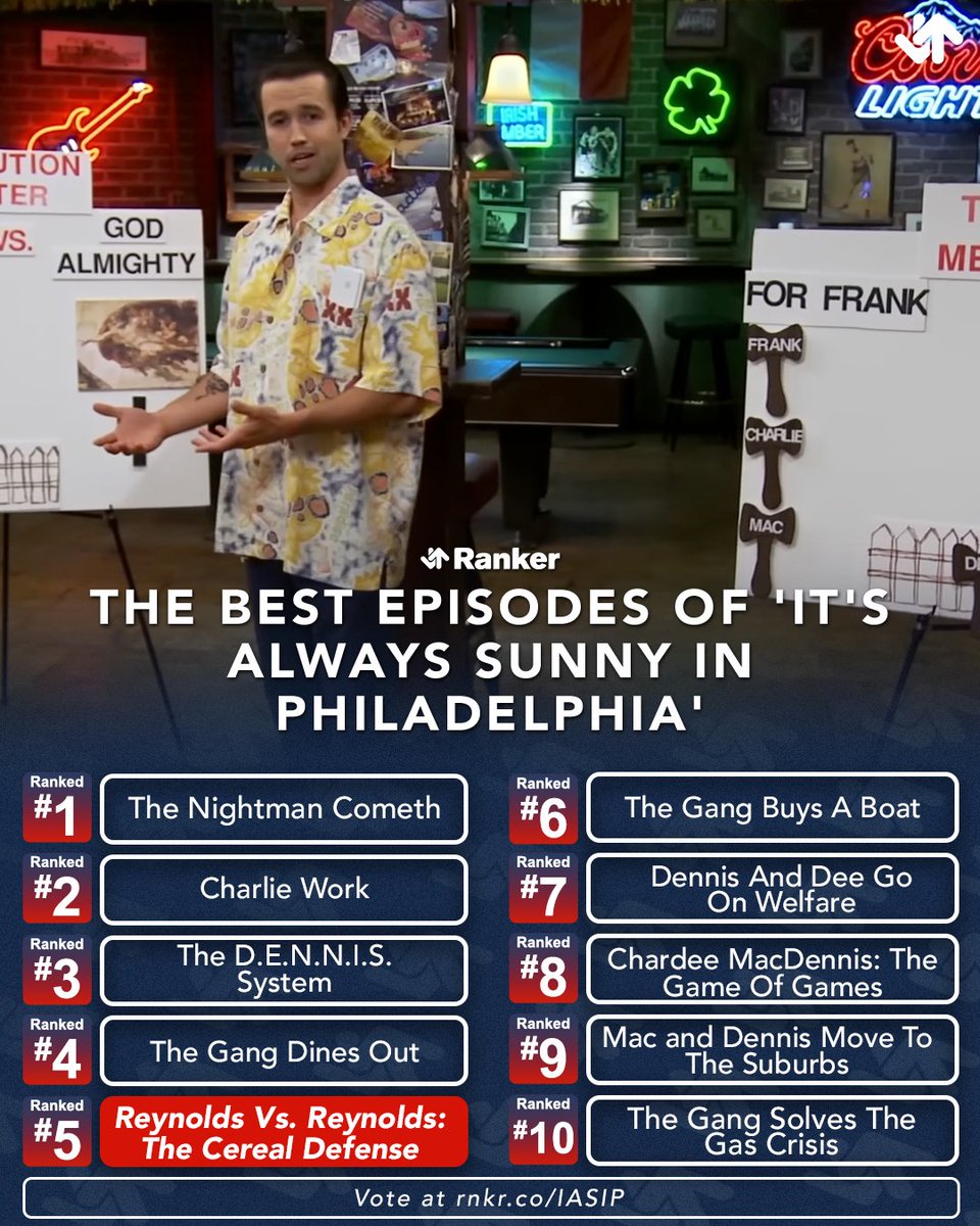 The newest season of 'Always Sunny' is in full swing. Check out some of the greatest hits and see how they stack up against the latest eps!