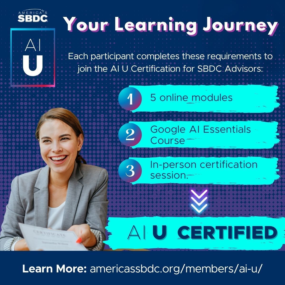 It's ALMOST TIME for the AI U Certification for SBDCs!
We are thrilled to host our LARGEST certification class yet on September 2nd! 🎉
Invited attendees - here's what you need to complete to receive your certification:
✅ 5 online modules on America's SBDC Learning Center
✅ AI