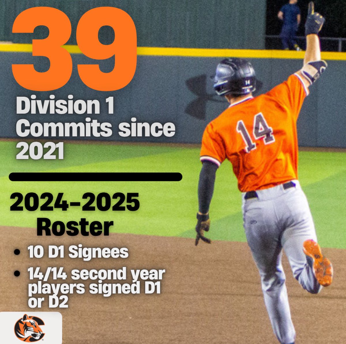Cowley Baseball (@cowleybaseball) on Twitter photo 