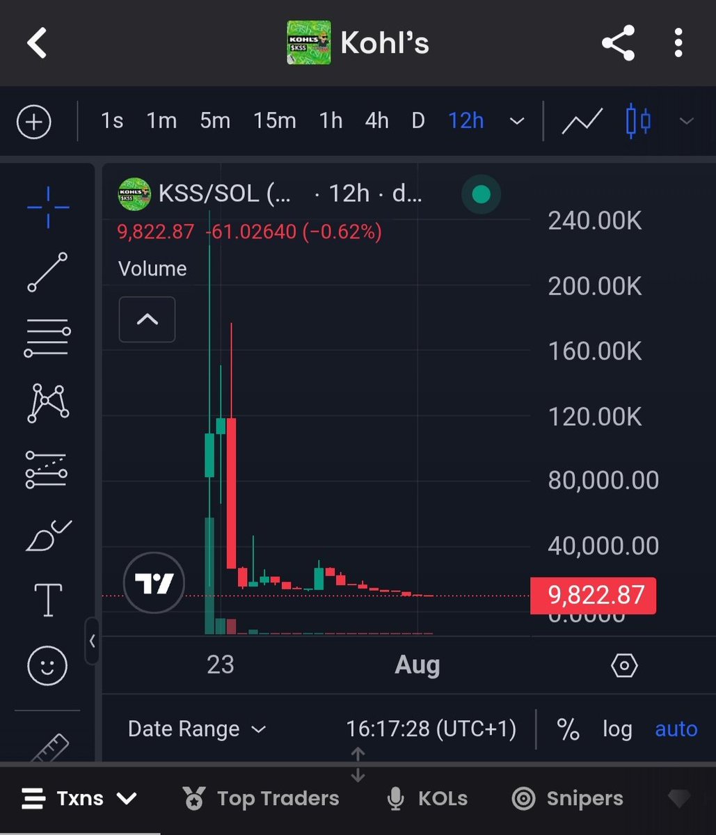 <a href="/NobleCoins/">LEGEND</a> ARLYsWnz3eafecasuzCVghccgo9qRF8DnJ3St1dwbonk