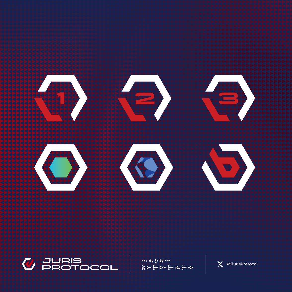 JurisProtocol's tweet image. While everyone is patiently waiting for $juris lending protocol to launch, the core team together with @DawidSkinder from CHALLENGE Studio is working to shape the future of our #JurisProtocol ecosystem

Great things ahead $lunc, the plan is being ironed out 🙏👀

cc @edTreb001 🤔