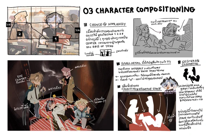 เราชอบวาดคนคับ อ่าว (ตอบแบบกำปั้นทุบดิน) จริง ๆ เราว่ามันไม่ค่อยมีกฏตายตัวเท่าไหร่คับ น่าจะอิงทฤษฎีน้อยที่สุดเลย อาศัยดูหนัง รูปถ่ายเยอะ ๆ ของเราจะคิดอยู่สองแบบ ระหว่างจับตัวละครโฟโต้ชู้ต เราจะพยายามจัดองค์ประกอบให้ดูตั้งใจ กับปล่อยให้เขามีชีวิต มีอินเทอแรค ละเราจับกล้องถ่ายเขา 