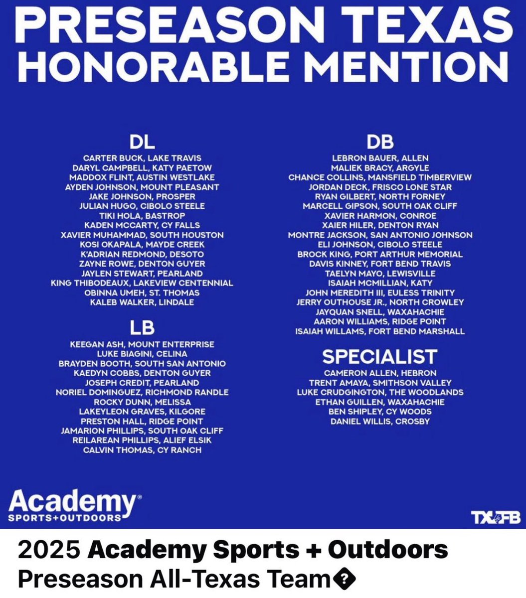 Jerry Outhouse Jr. (@j_outhousejr4) on Twitter photo Thankful to be on the <a href="/Academy/">Academy Sports + Outdoors</a> Sports Honorable Mention list. The Grind Continues. <a href="/therealraygates/">Ray Gates</a> <a href="/DemarcusHarri01/">Coach Harris</a> <a href="/Coach_Adeboyejo/">Tobi Adeboyejo</a> <a href="/NorthCro_FB/">North Crowley Football</a> <a href="/FlightSkillz/">Coach Flight</a> <a href="/coachwvde/">Jonathan Wade 🍊🔥CoachWVDE🔥🍊</a> <a href="/adamgorney/">Adam Gorney</a> <a href="/samspiegs/">Sam Spiegelman</a> <a href="/SWiltfong_/">Steve Wiltfong</a> <a href="/ChadSimmons_/">ChadSimmons</a> <a href="/TFloss32/">Todd Glawson</a> <a href="/GPowersScout/">Greg Powers 🏟️</a> <a href="/dctf/">Dave Campbell's — TexasFootball.com</a> <a href="/Marchen44/">On Da Marc Sports🏈</a> Thankful to be on the <a href="/Academy/">Academy Sports + Outdoors</a> Sports Honorable Mention list. The Grind Continues. <a href="/therealraygates/">Ray Gates</a> <a href="/DemarcusHarri01/">Coach Harris</a> <a href="/Coach_Adeboyejo/">Tobi Adeboyejo</a> <a href="/NorthCro_FB/">North Crowley Football</a> <a href="/FlightSkillz/">Coach Flight</a> <a href="/coachwvde/">Jonathan Wade 🍊🔥CoachWVDE🔥🍊</a> <a href="/adamgorney/">Adam Gorney</a> <a href="/samspiegs/">Sam Spiegelman</a> <a href="/SWiltfong_/">Steve Wiltfong</a> <a href="/ChadSimmons_/">ChadSimmons</a> <a href="/TFloss32/">Todd Glawson</a> <a href="/GPowersScout/">Greg Powers 🏟️</a> <a href="/dctf/">Dave Campbell's — TexasFootball.com</a> <a href="/Marchen44/">On Da Marc Sports🏈</a>