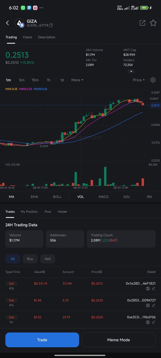 humerus209's tweet photo. Day 6
Tracking $GIZA on TokenPocket today โ intriguing chart action underway ๐
$GIZA is building quietly, but the setup looks strong. One to watch closely
Chart powered by @TokenPocket_TP & @TransitFinance
Zealy Username: MESIKO
#GIZA #TokenPocket #TransitFinance #Solana https://t.co/qTk1YfzQtG