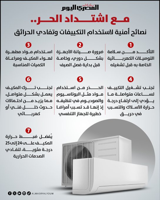 مع اشتداد الحر.. نصائح أمنية لاستخدام التكييفات وتفادي الحرائق 