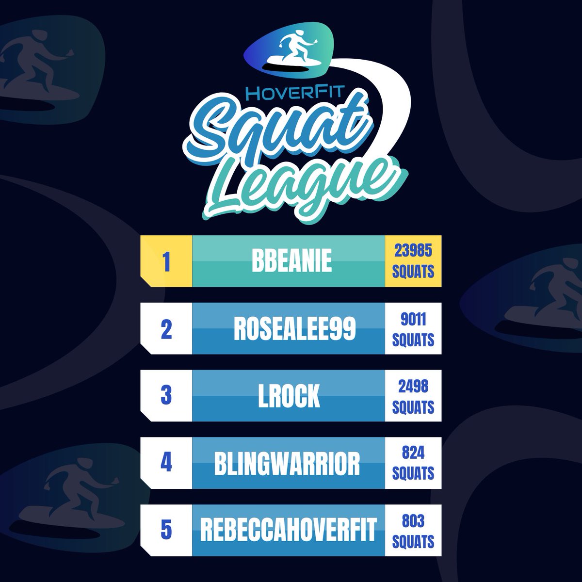 HoverFitVR - Free VR Game! tweet media