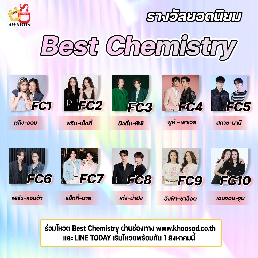 🚨🚨 ด่วน จิ้ม โหวตหลิงออมผ่าน LINE TODAY POLL  ยังตามอยู่เยอะมาก!!!!!

1 นักแสดงหญิงยอดนิยม  

FG5 - ออม กรณ์นภัส เศรษฐรัตนพงศ์
FG7 - หลิงหลิง ศิริลักษณ์ คอง

liff.line.me/1454988218-Njb…

Best Chemistry 

FC1 - หลิงหลิง ศิริลักษณ์ คอง - ออม กรณ์นภัส เศรษฐรัตนพงศ์