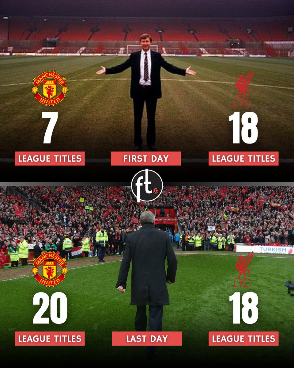 🗣️ Sir Alex Ferguson: "My greatest challenge was knocking Liverpool right off their f***ing perch. And you can print that."