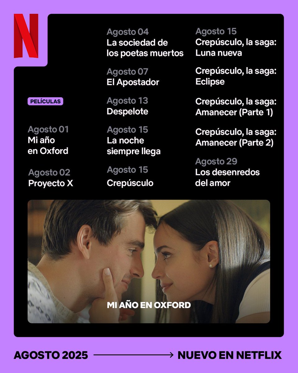 Netflix Latinoamérica tweet media