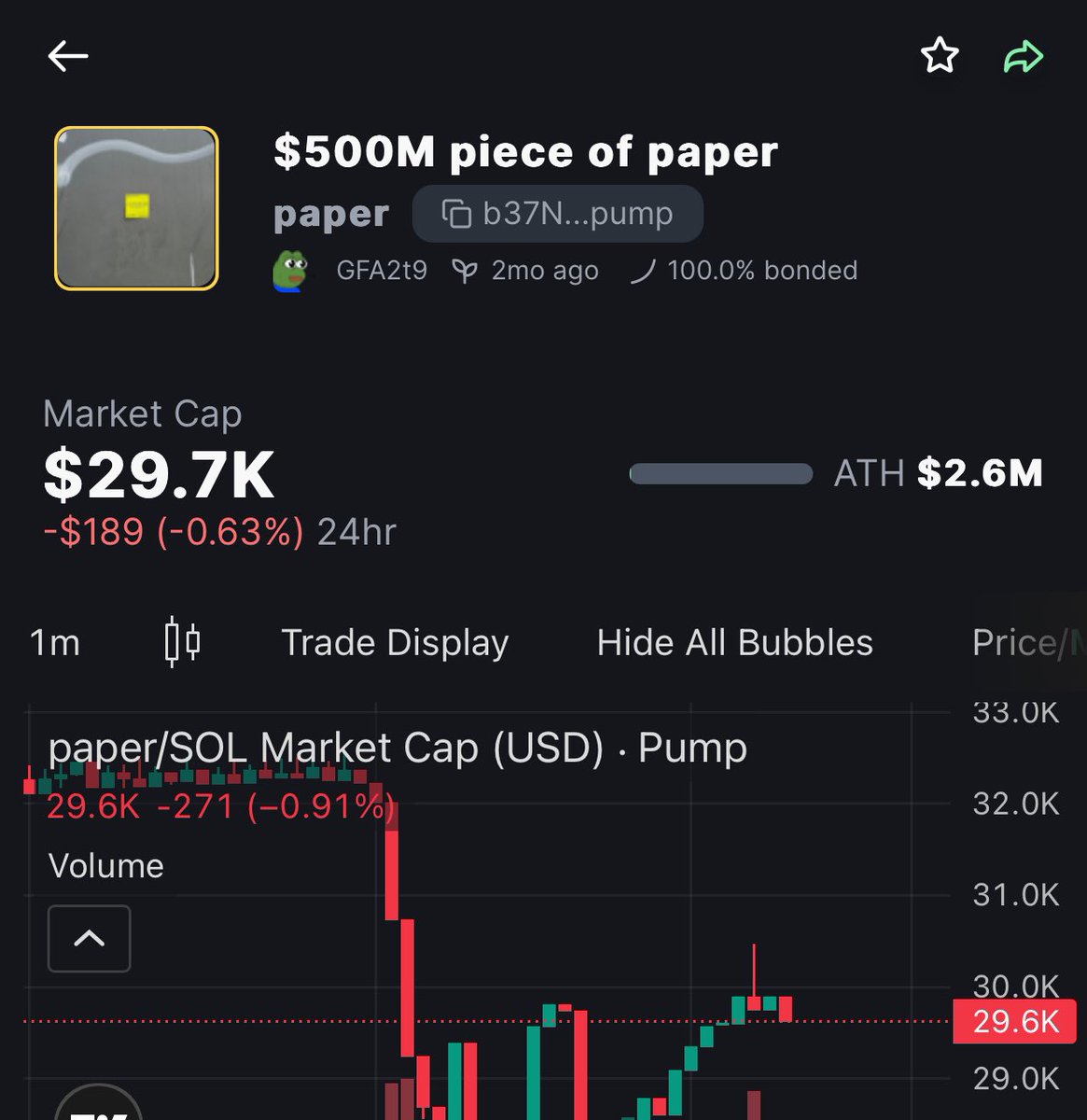 Anthonycrypto79's tweet photo. Fuck $paper 
Fuck $paper
Fuck $paper
Fuck $paper
Fuck $paper

I FUCKING HATE THIS FUCKING COIN I LOST ALL MY MONEY AND I DEVELOPED A MENTAL ILLNESS BECAUSE OF THIS COIN MY LIFE HAS NEGATIVELY CHANGED PERMANENTLY BECAUSE OF THIS COIN FUCK ALL OF YOU SELLING ASSHOLES 2.6M-29.7K https://t.co/ViRm3ewlHr